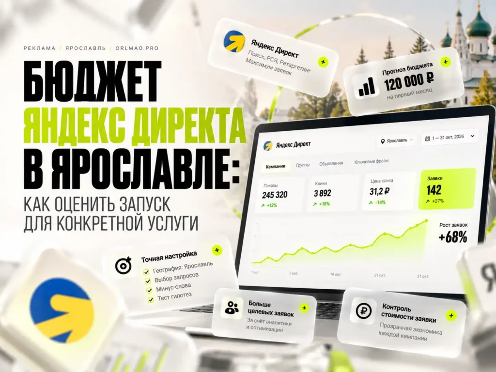 Бюджет Яндекс Директа в Ярославле: как оценить запуск для конкретной услуги