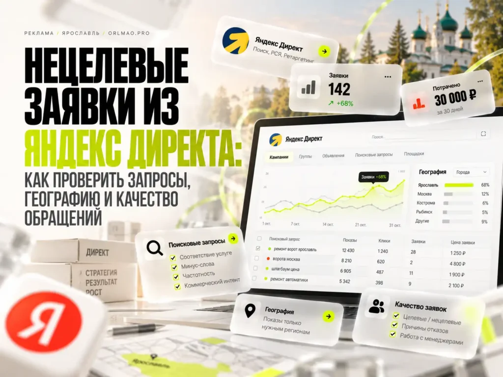 Нецелевые заявки из Яндекс Директа: как проверить запросы, географию и качество обращений