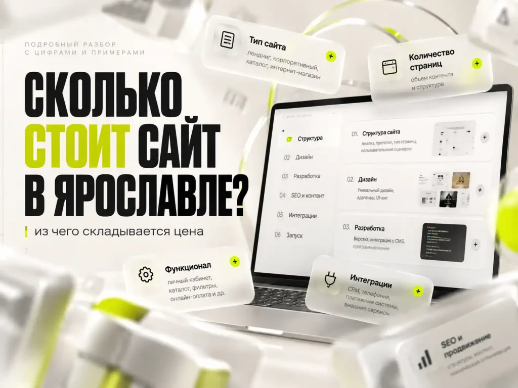 Стоимость разработки сайта в Ярославле: как сравнить сметы с разным составом работ