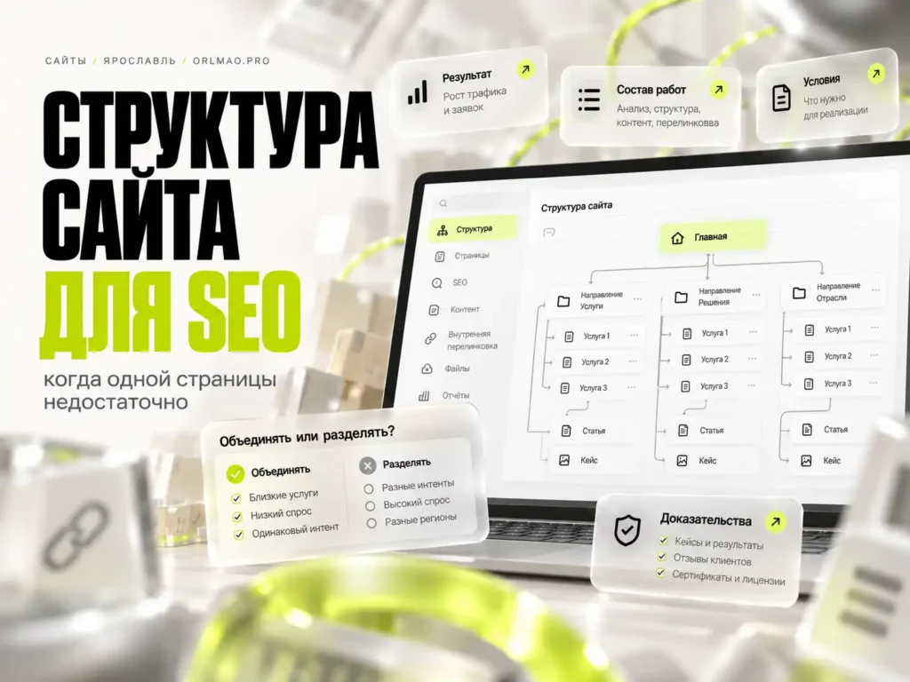 Структура сайта услуг для SEO: когда одной страницы недостаточно